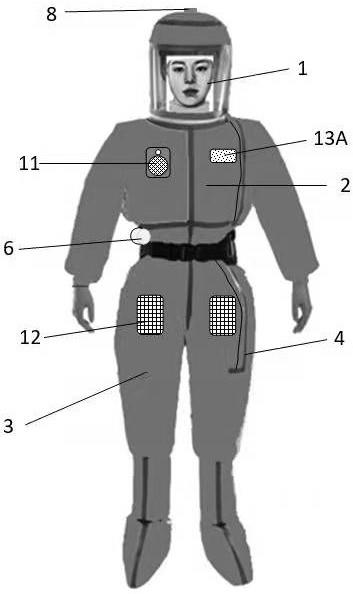 分阻软管式正压医用防护服的制作方法