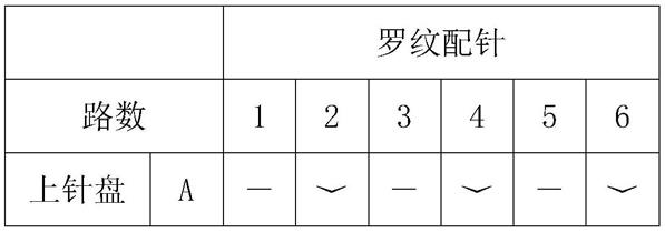 外层防水里层吸湿快干的抗菌防护服面料的生产工艺的制作方法