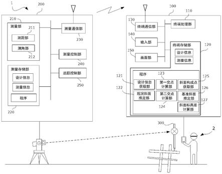 测量系统、定桩设置辅助方法、存储介质与流程