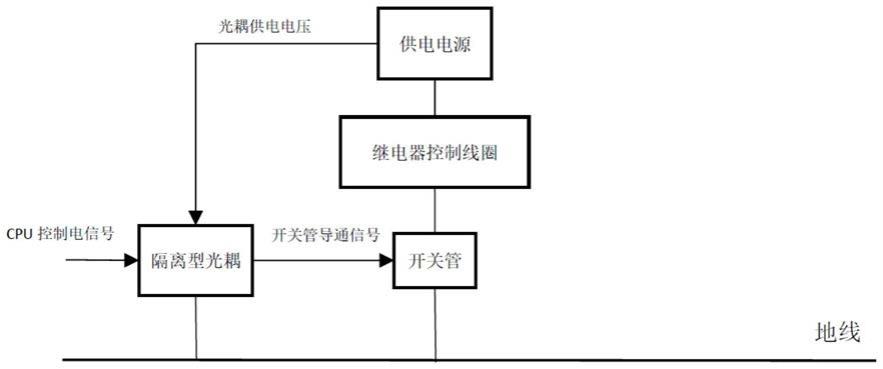 具有封星功能的小型风力发电机控制器的制作方法