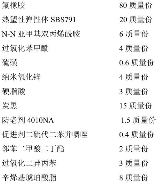 一种组合物及在用于制备裸眼封隔器和/或可溶桥塞中的应用的制作方法