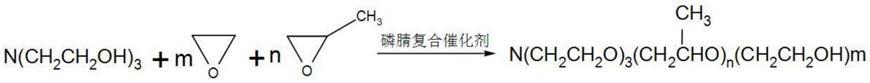 一种新型窄分布三乙醇胺嵌段聚醚的制备方法、嵌段聚醚及其应用与流程