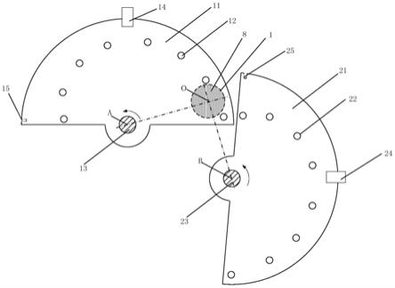 基于正交扫描的激光光斑分布及PIB因子测量装置和方法与流程