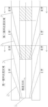 一种超前预灌浆堵水的掌子面施构造及施工方法与流程