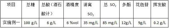 一种低醇甜型葡萄皮渣酒的酿造方法