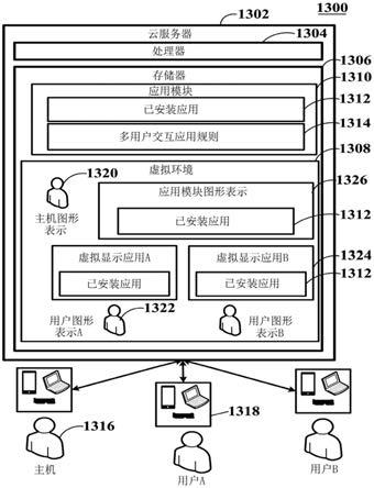 用于在虚拟环境中递送应用程序的系统和方法与流程