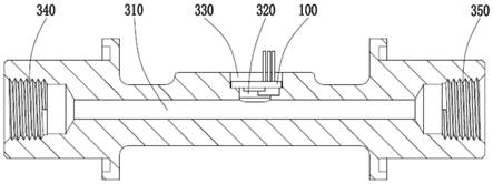 微流体浓度传感芯片及微流体特性测量装置的制作方法