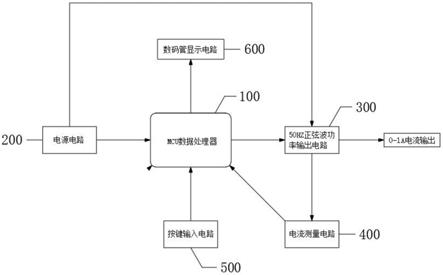 一种手持式电气火灾剩余电流检测仪的制作方法