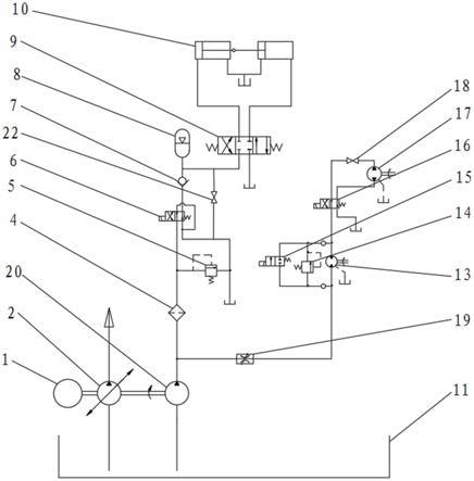 一种液压系统及工程机械的制作方法