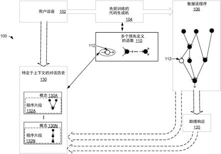 用于会话系统的错误恢复的制作方法