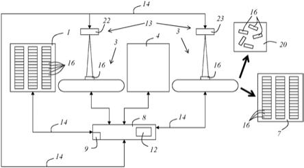 用于打印组织学实验室消耗品的打印机的制作方法