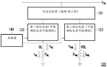 非易失性存储器的读出放大器和操作方法与流程