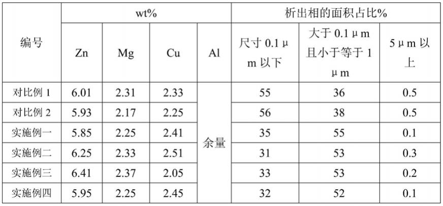 一种降低铝合金薄壁构件残余应力的方法与流程