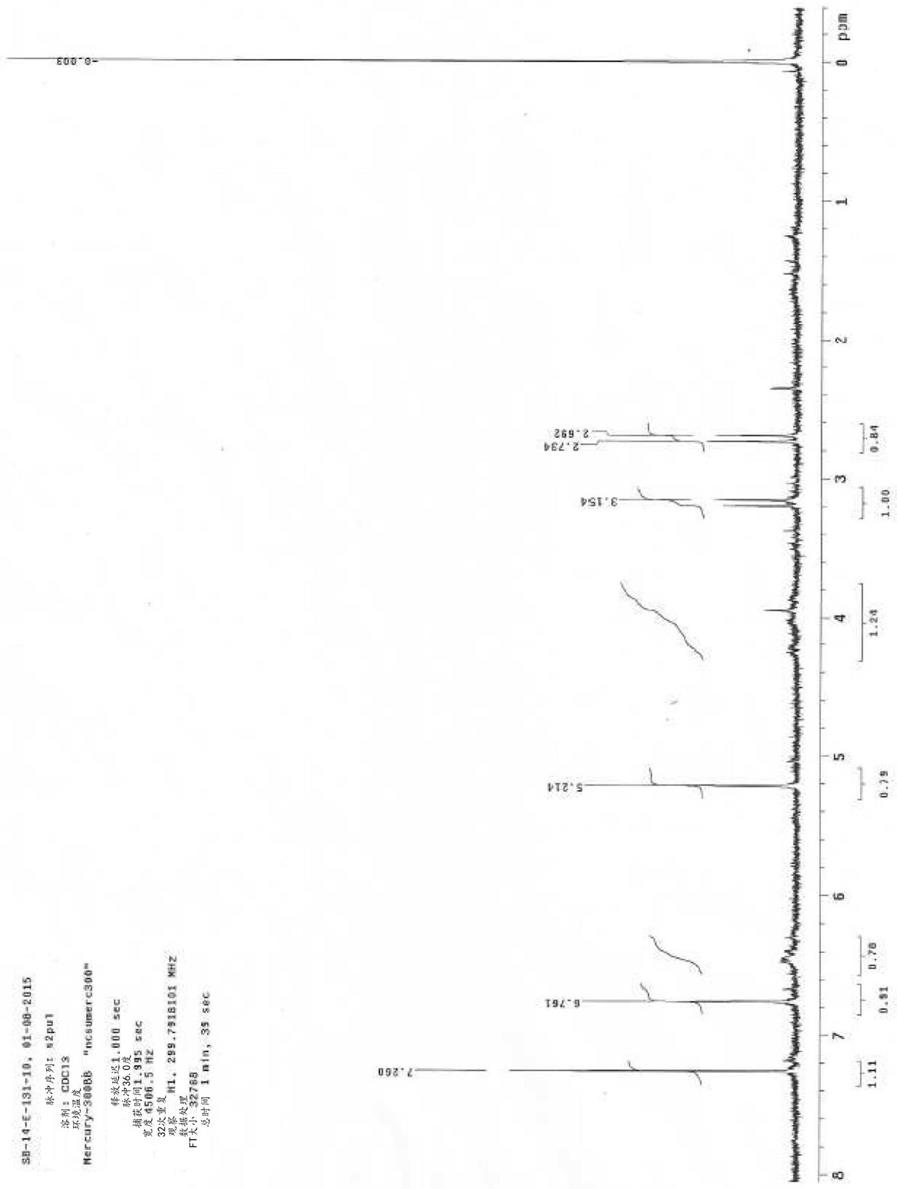 斑螯素和生物活性斑螯素衍生物的商业上可行的合成的制作方法