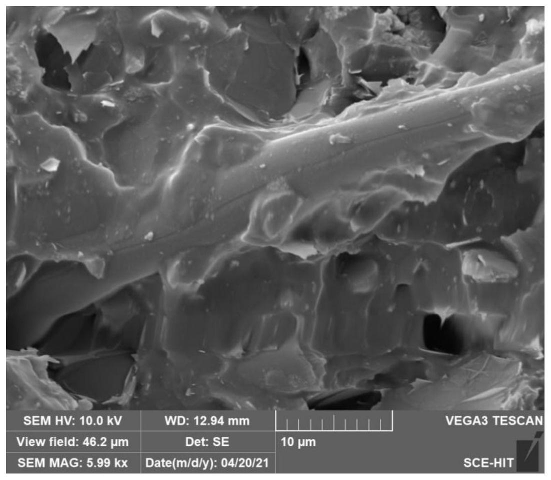 一种高耐磨强防腐的纳米复合材料涂层及其制备方法