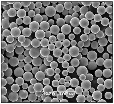 一种增材制造用高球形度低氧含量不锈钢粉末制备方法与流程