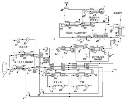 一种双燃料动力船LNG冷能与主机余热利用系统及工作方法