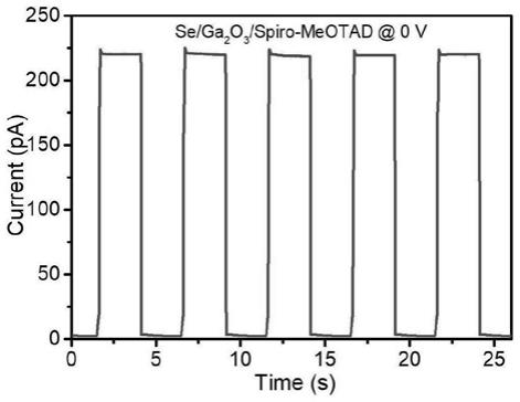 一种二维Se膜/Spiro-MeOTAD异质结及制备方法与应用