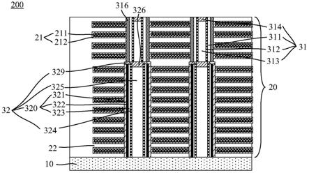 半导体结构及其制备方法、三维存储器与流程