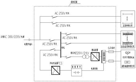 一种适合小型建筑带储能电池的综合照明配电装置