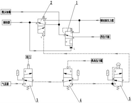 一种多重保护驻车制动系统及车辆的制作方法