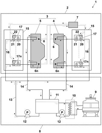 模具温度控制系统的制作方法