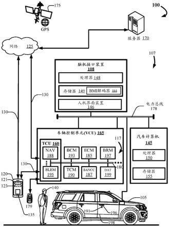 底盘输入意图预测的制作方法