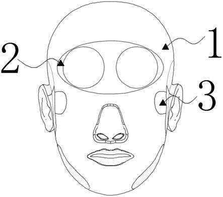 眼科治疗用防护面罩的制作方法