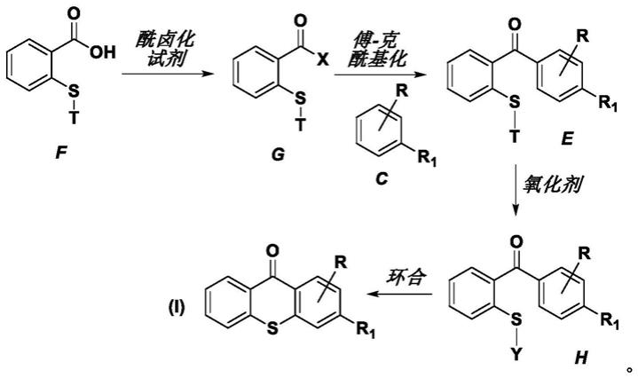 3-位取代硫杂蒽酮化合物及其制备方法和光聚合体系应用与流程
