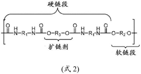 用于鞋类物品的鞋外底的制作方法