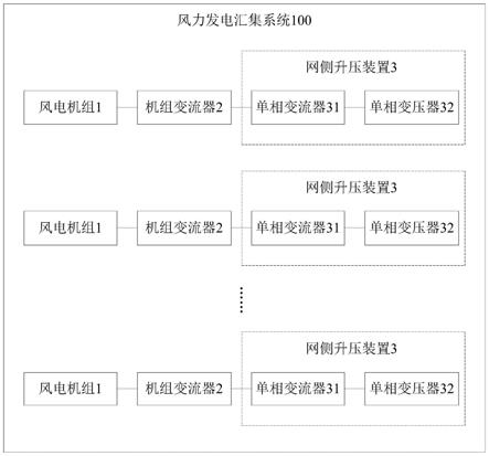 风力发电汇集系统的网侧升压装置的制作方法