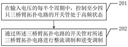 一种三桥臂拓扑电路的调制方法与流程