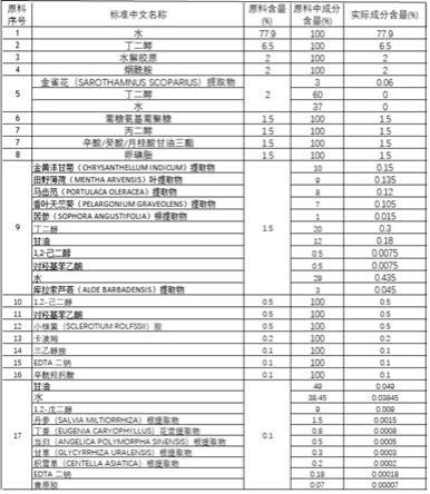 一种美白精化液及其加工工艺的制作方法