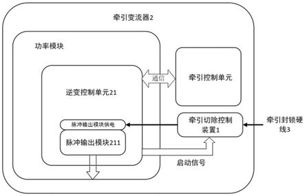 一种列车牵引切除控制装置及牵引切除控制方法与流程