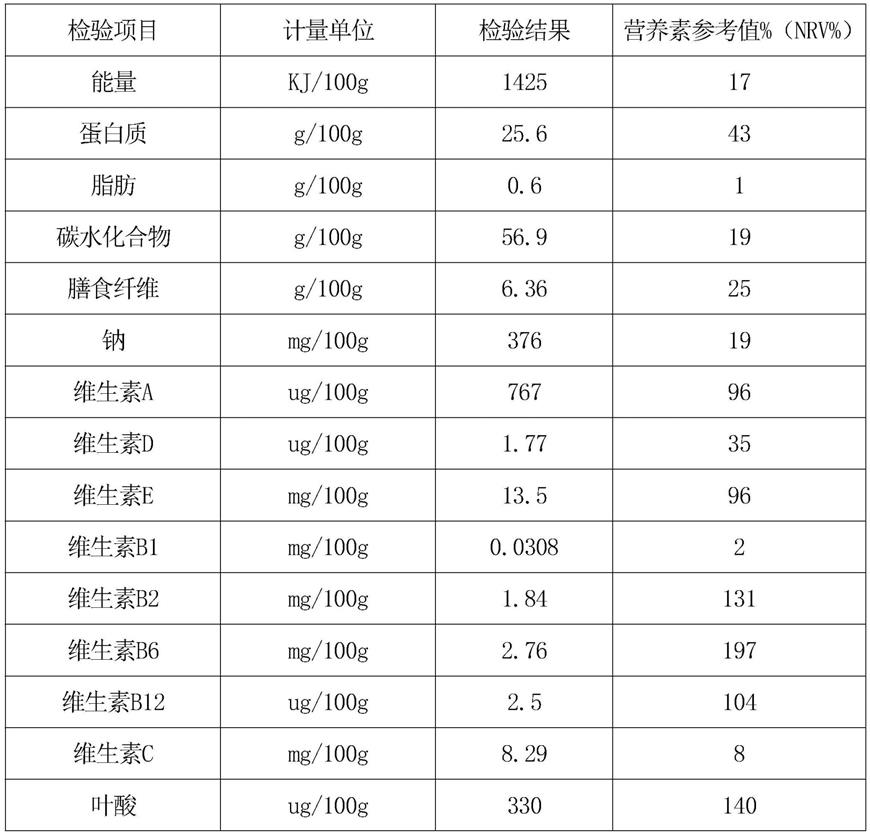 一种营养型固体饮料及其制备方法与流程