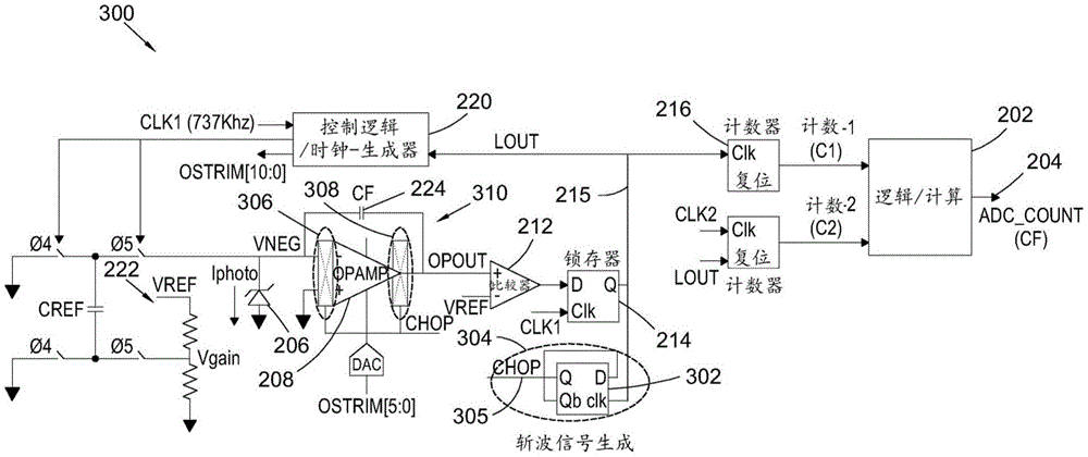 减少光学设备中的暗电流的制作方法