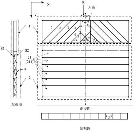 一种紧凑扩瞳装置的制作方法