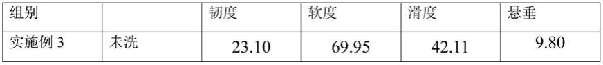 一种柔软蓬松又兼具骨感的面料及其生产方法与流程