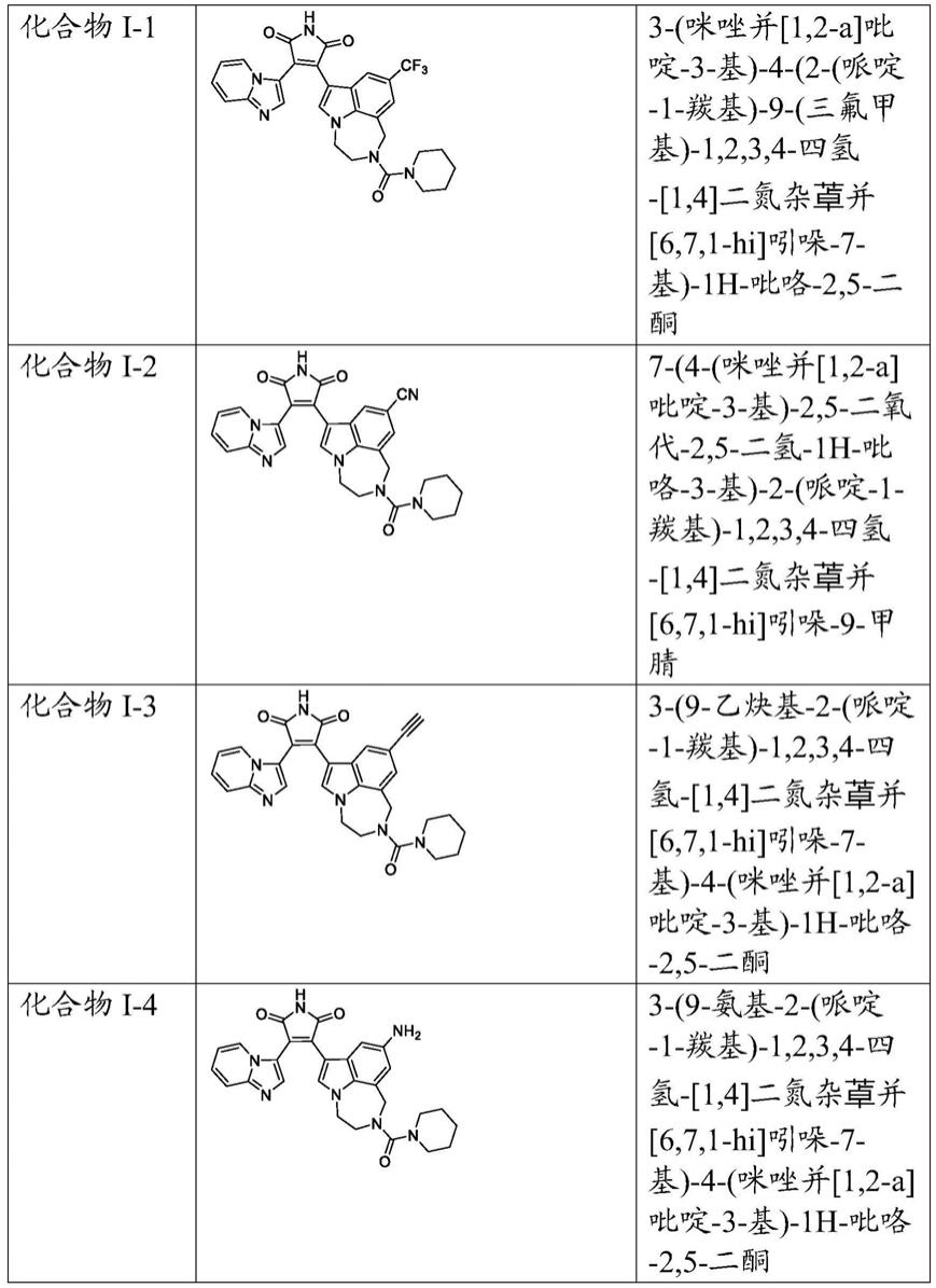 用于通过抑制表观遗传靶标来产生毛细胞的组合物和方法与流程