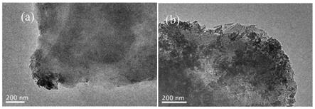 一种滑石基纳米二氧化钛紫外屏蔽复合材料的制备方法与流程