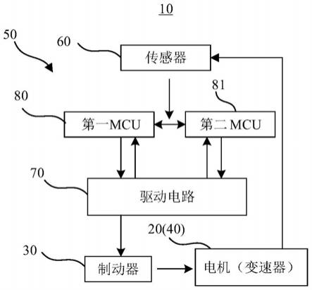 安全系统、关节组件及机器人的制作方法