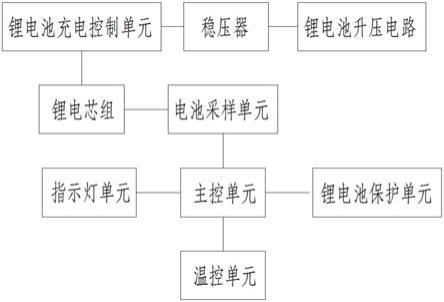 一种用于充气泵的电池保护电路的制作方法