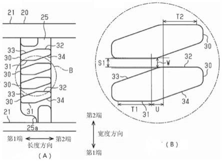 剃刀头的制作方法