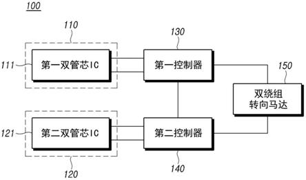 转向助力系统和电子控制装置的制作方法