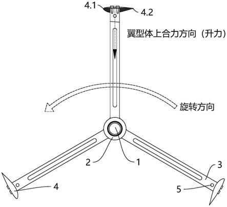 一种长臂旋转机构的制作方法