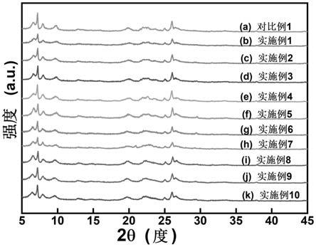 具有微孔介孔结构的薄层MCM-22分子筛微球及制备和应用