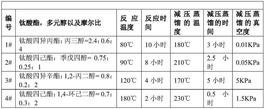 一种吸附剂及其应用