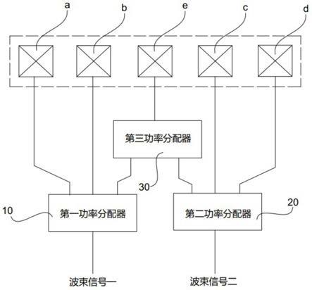 一种双波束馈电网路及具有双波束馈电网络的混合网络天线的制作方法