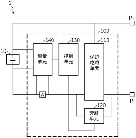 用于供应应急电源的设备的制作方法