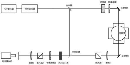 基于弹道光成像的液体燃料喷雾区域判别与瞬态蒸发量的计算方法